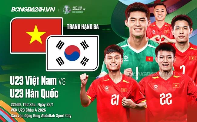 Hỗ trợ khách hàng 24/7